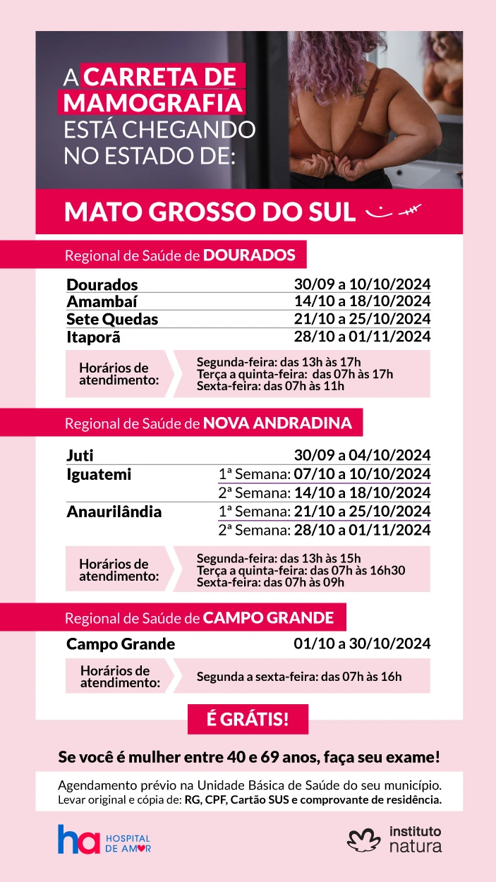 Mato Grosso do Sul